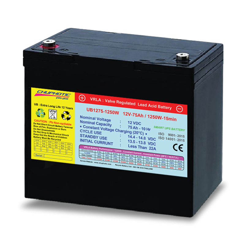 แบตเตอรี่ Battery UB1275-1250W : 12V-75Ah / 1250W-15min - Product ...